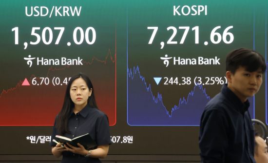 5월 20일 한국 증시 마감 시황 화면
